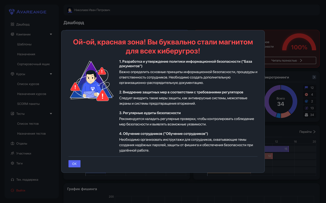 scoring-and-risk-assessment