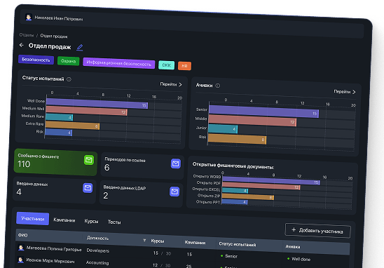 user-and-rganization-anagement